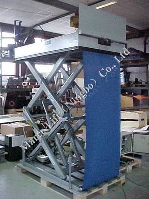 CE-gecertificeerde aanpasbare Marco High Scissor Lift Table met laadflap en gordijn