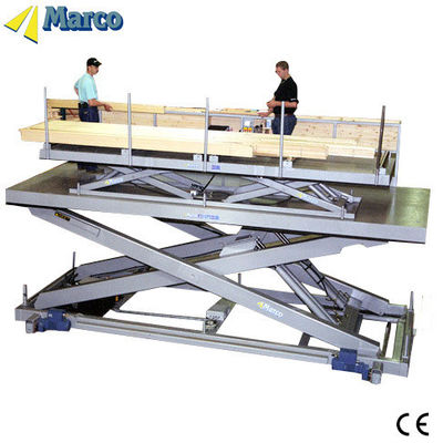Hydraulisch aangedreven materiaalbehandelingstoestel 2000 kg capaciteit schaarhefwerkplatform